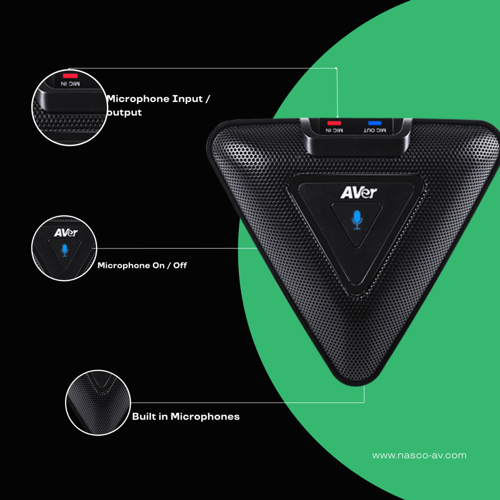 Aver VC520 Pro3 Video Conferencing System